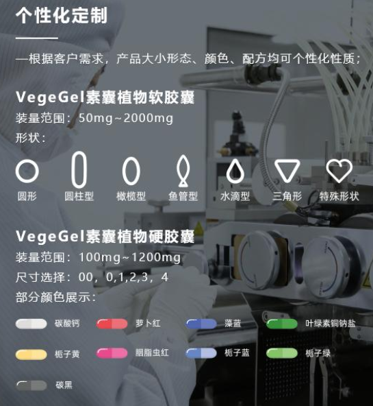 淀粉植物膠囊OEM代加工.png