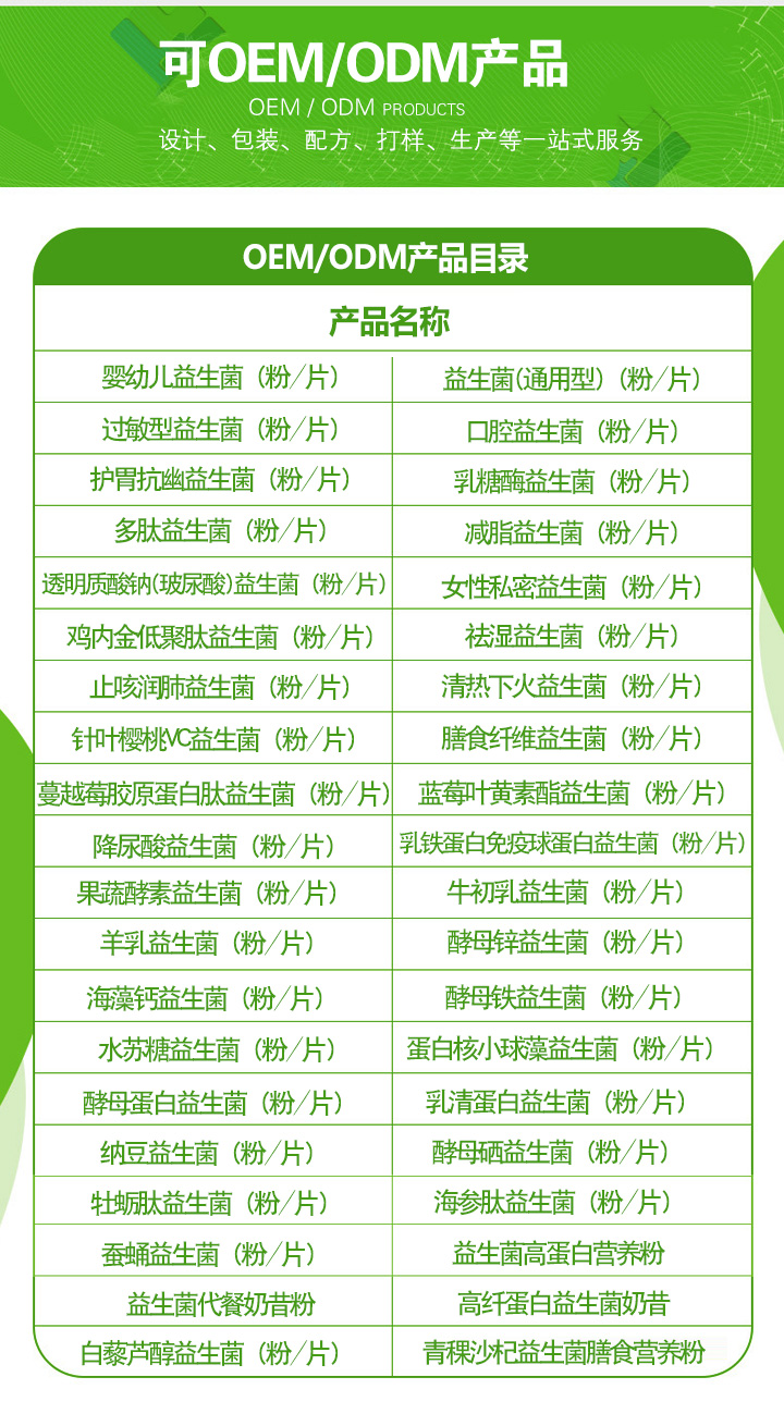 腸道微生態(tài)（廣東）科技研究院.jpg