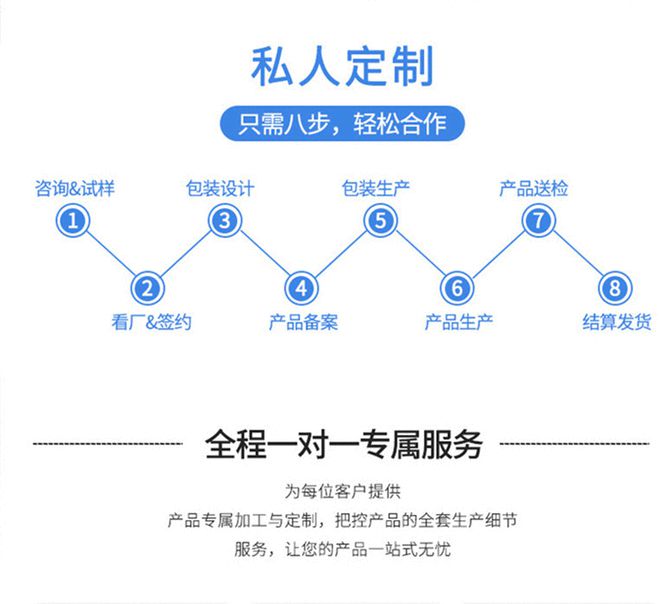 益生菌酵素果凍OEM/ODM/定制生產商天益食品