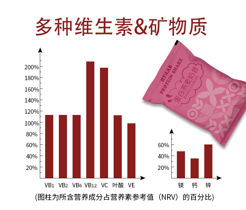 紅豆薏米奶昔1_08.jpg
