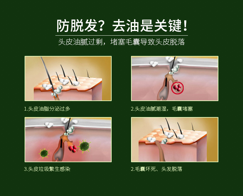 防脫發密發烏發液美容頭皮護理育發液日夜修復精華液套裝國妝特字 (5).jpg