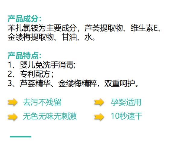 免洗泡泡洗手液1.jpg