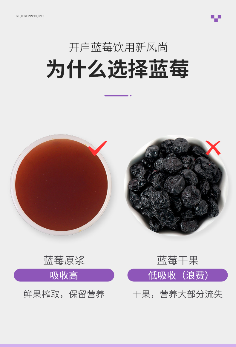 藍莓原漿_05.jpg