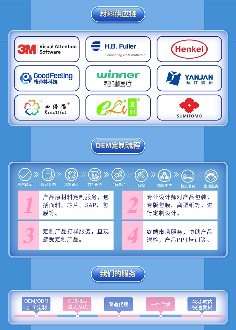 日用夜用護墊衛生巾代加工廠家OEM貼牌生產實地考察最放心