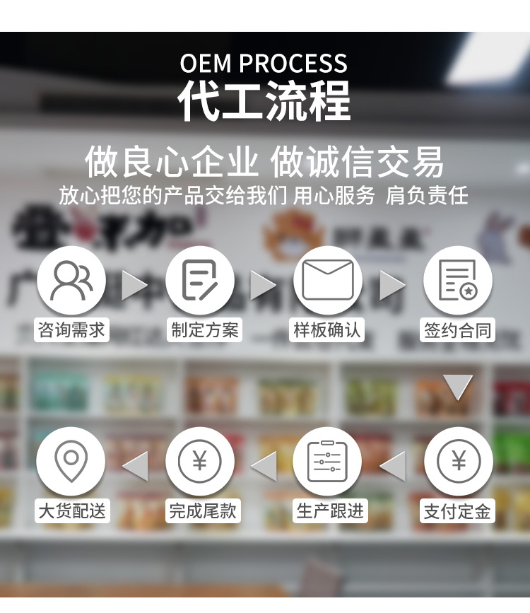 O1CN01n4gpzs1dSDbyFyJqi_!!2212455593734-0-cib.jpg