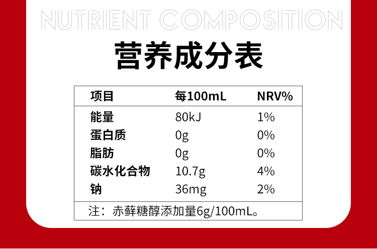 紅參血肽飲詳情頁_13.jpg