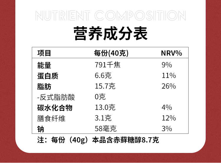 生酮棒詳情頁_10.jpg