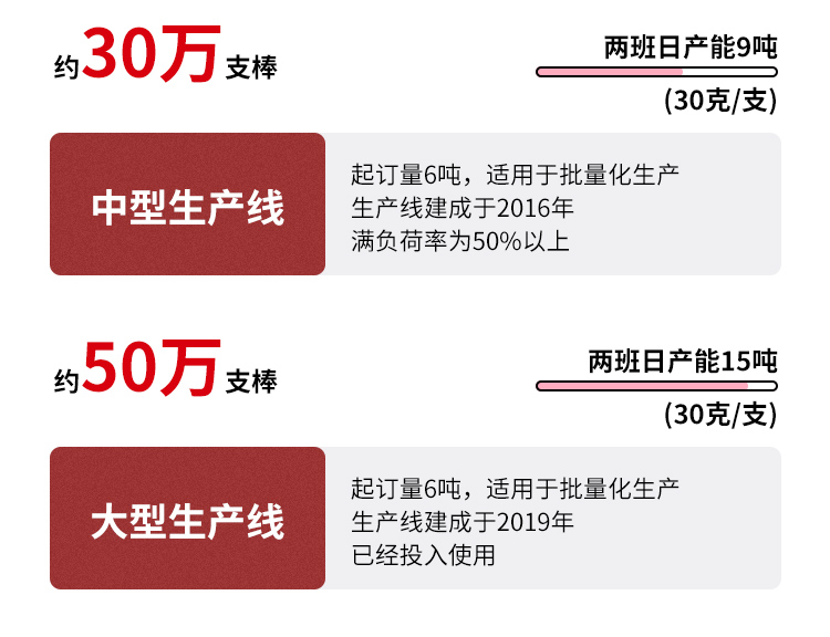 堅果棒詳情頁_08.jpg