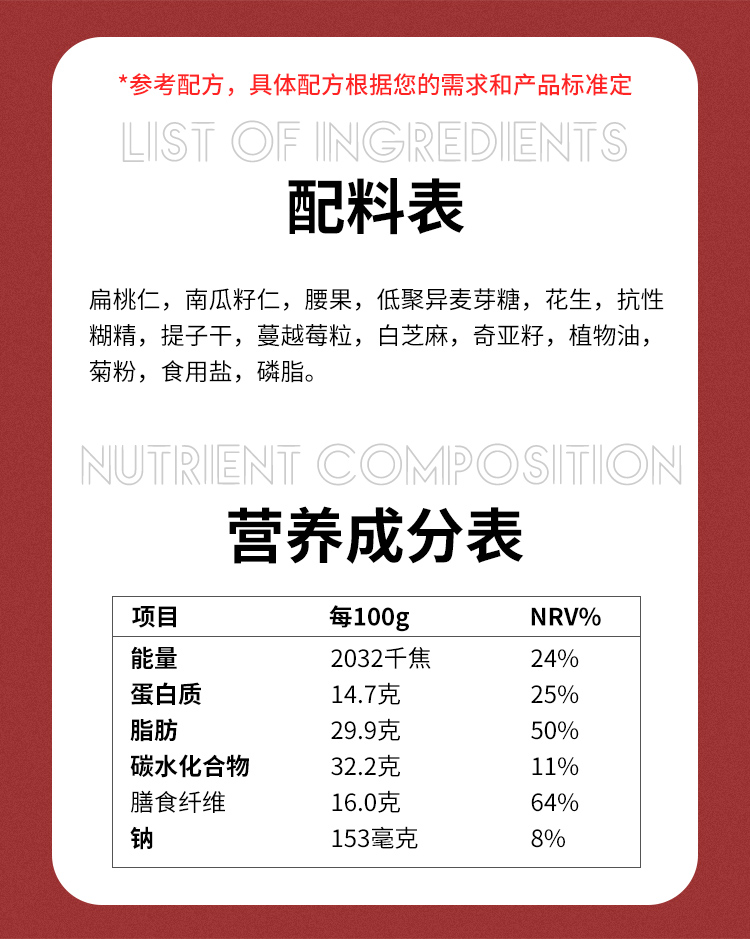 堅果棒詳情頁_06.jpg