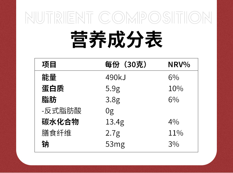 軟心蛋白棒詳情頁_10.jpg