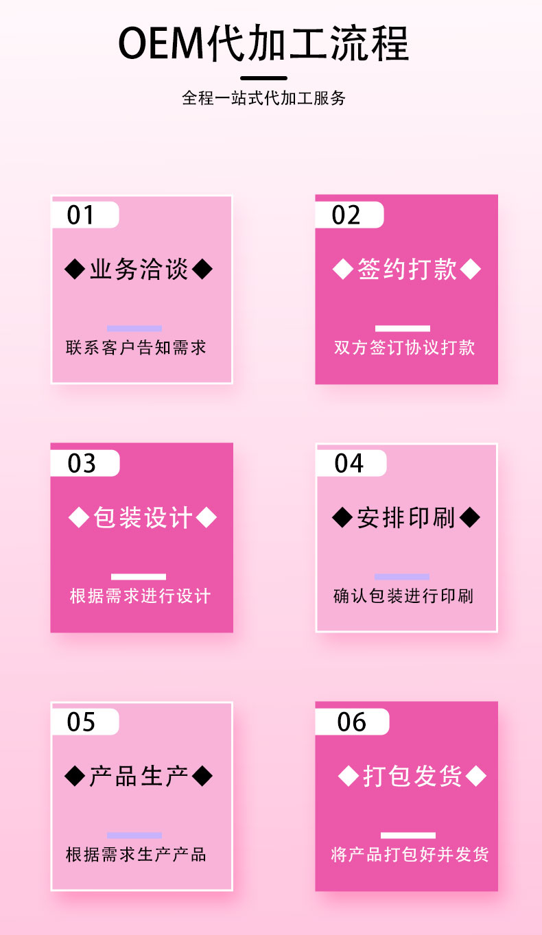白蕓豆雙孢菇詳情頁-恢復的_04_07.jpg