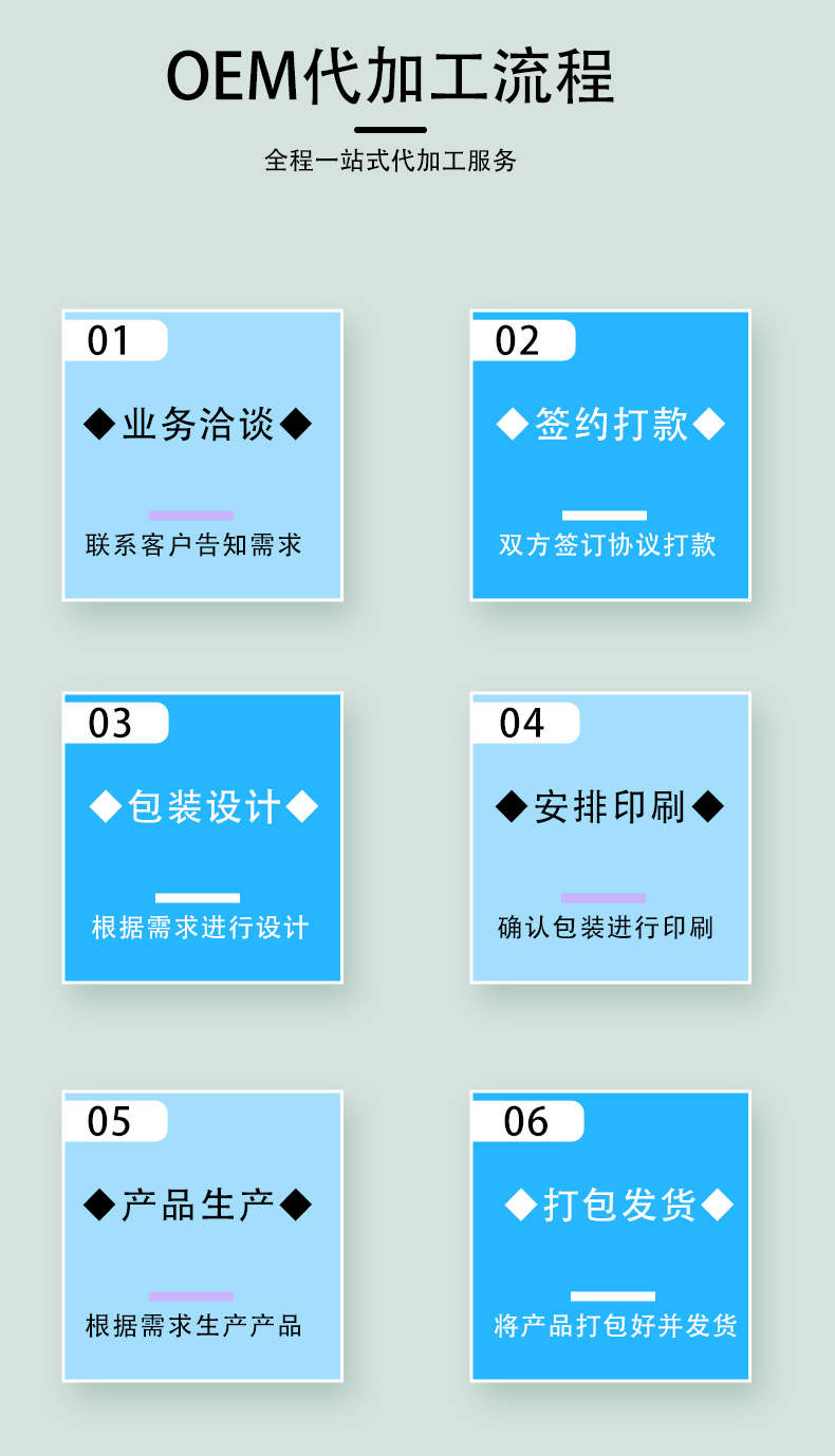 人參黃芪肽詳情頁_08.png