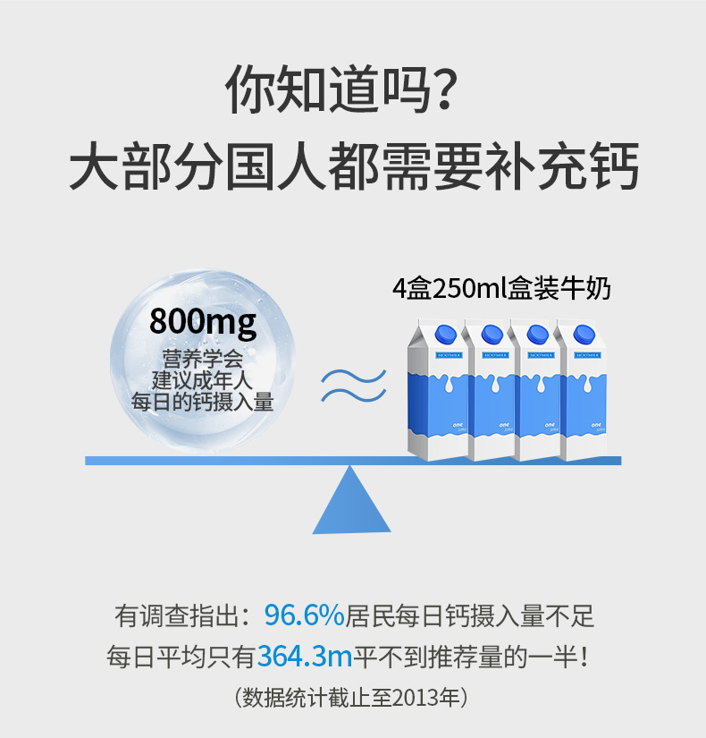 鈣維生素D維生素K_03.jpg