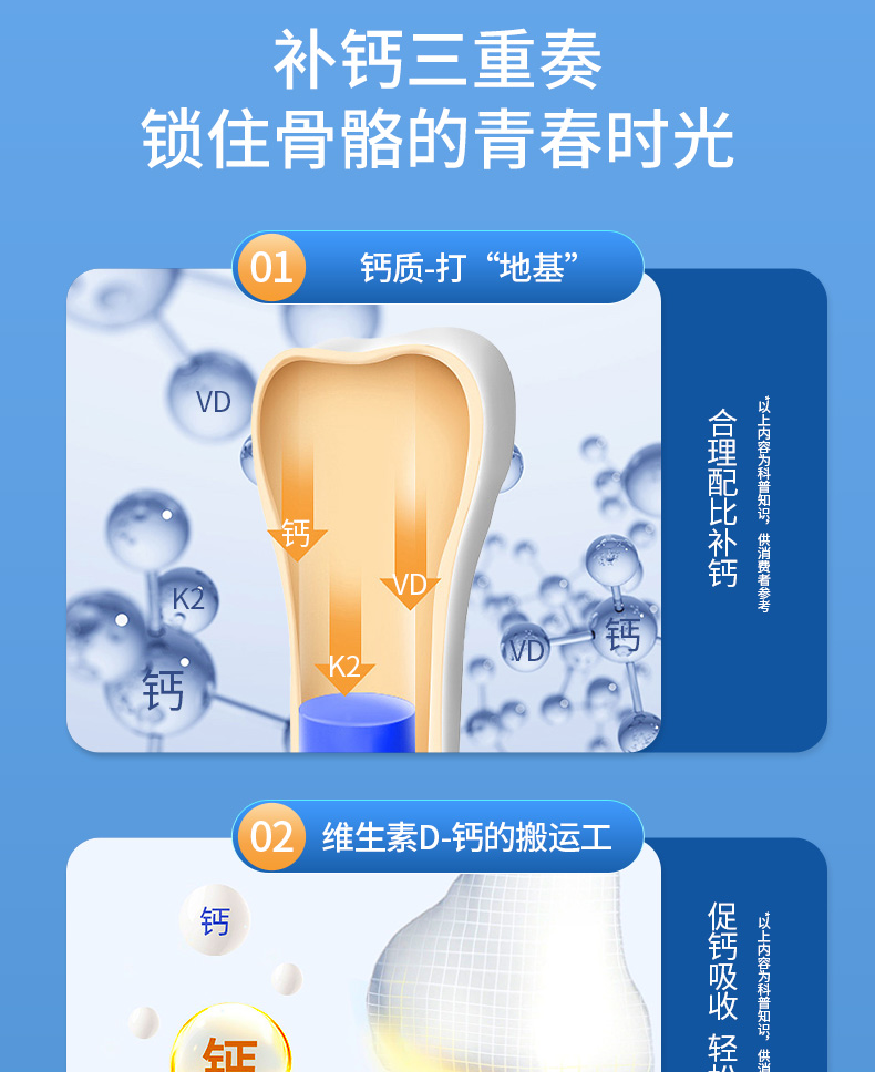 鈣維生素D維生素K_06.jpg