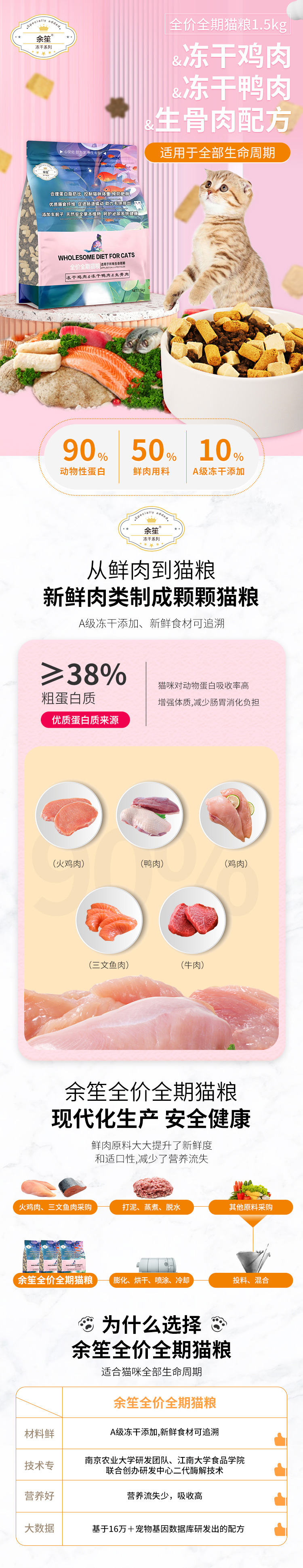貓糧_01.jpg