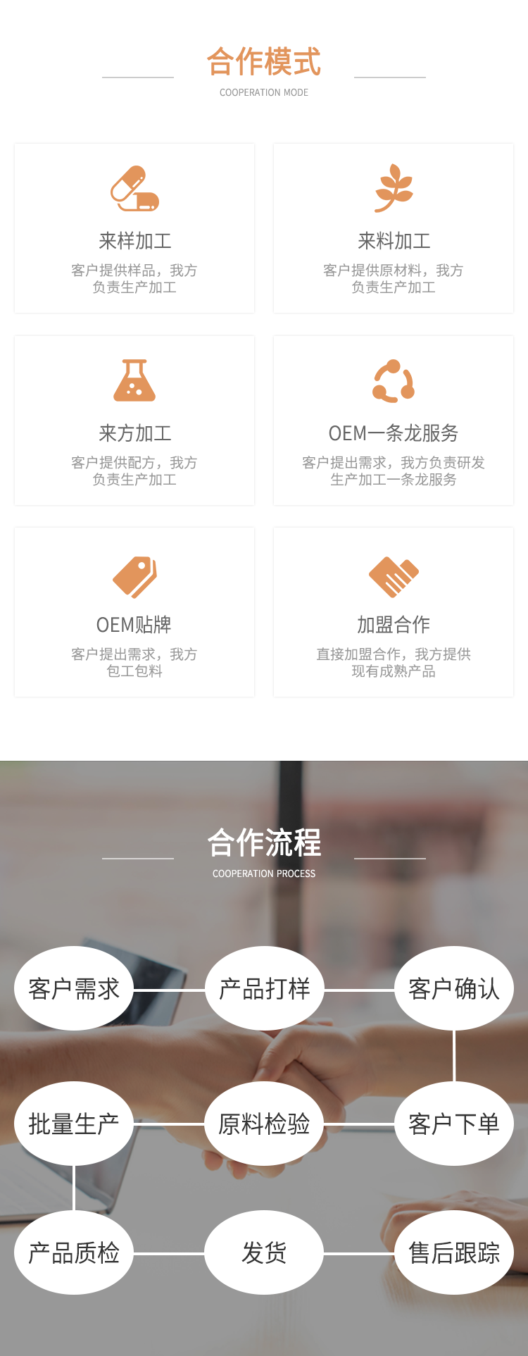 乾陽春膏詳情_07.png