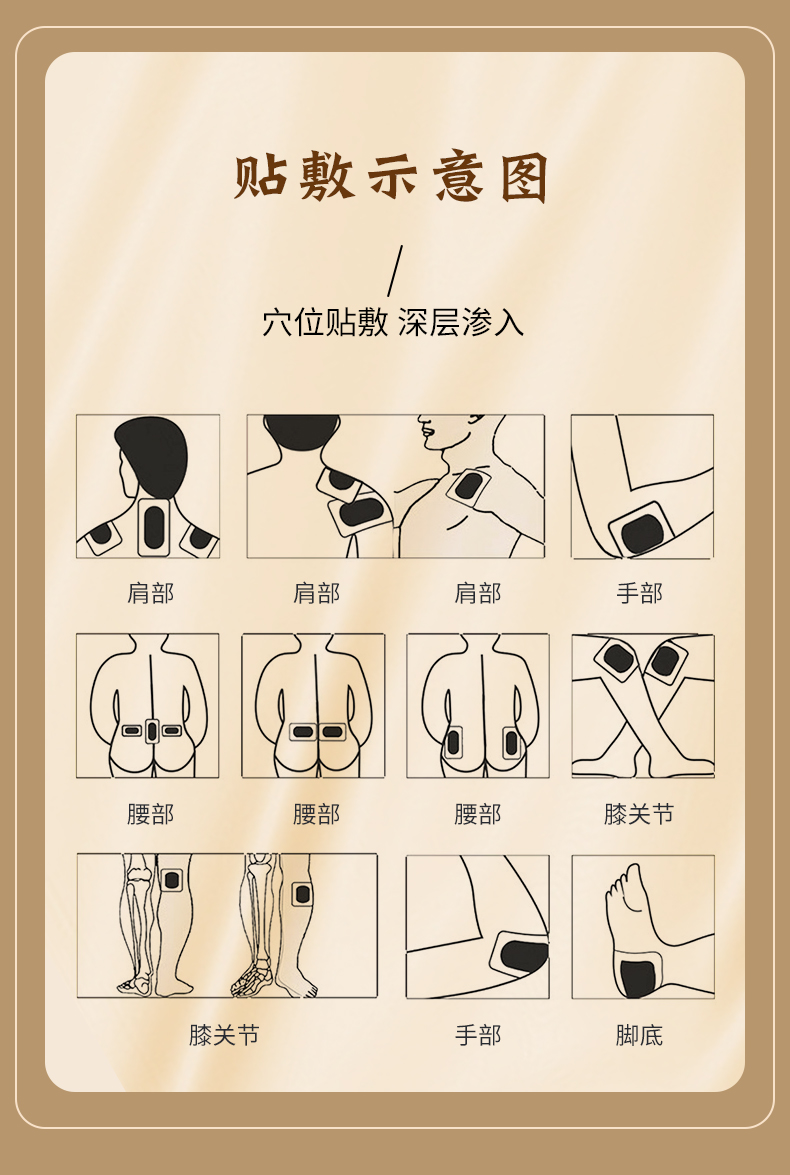 百年葛氏老黑膏換貼_10.jpg