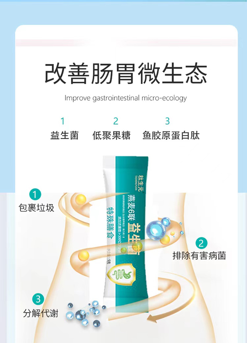 燕麥6聯益生菌_06.jpg