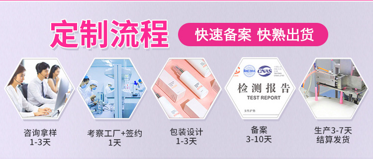 代加工貼牌女性私密快感片女性私密快感片全國統一代加工