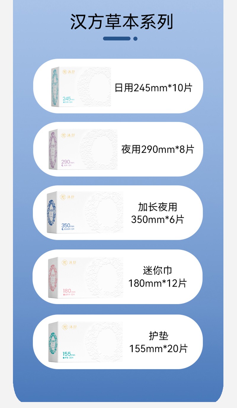 漢方草本衛生巾加長夜用6片_12.jpg