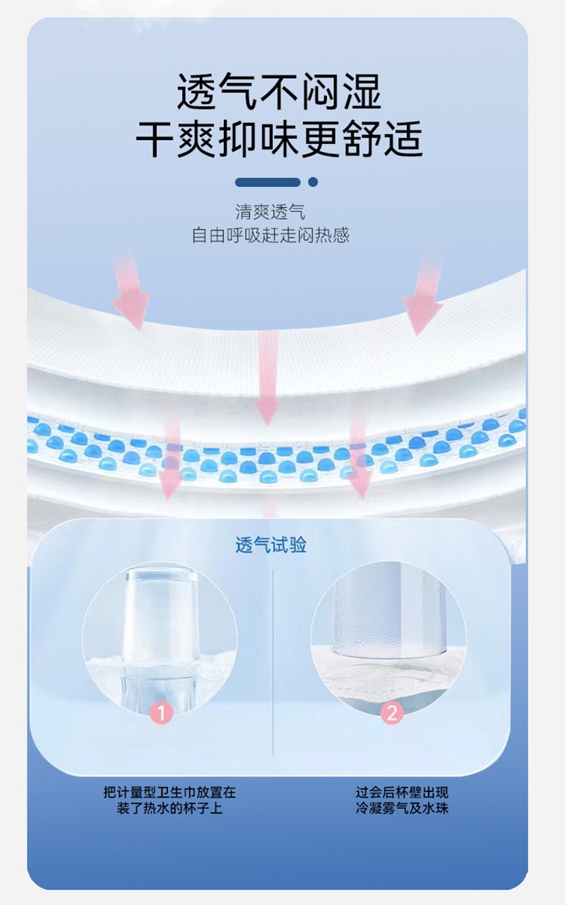 漢方草本衛生巾加長夜用6片_09.jpg