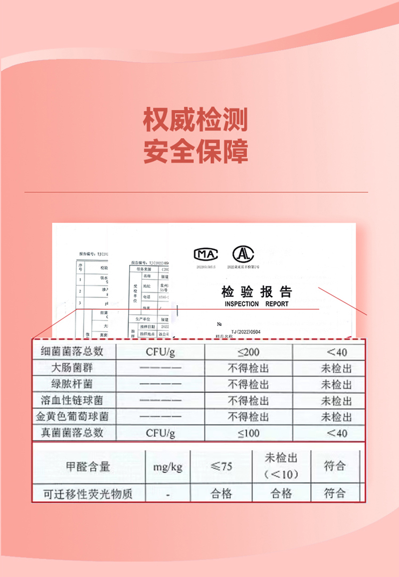 (新包裝)產(chǎn)婦防溢乳墊--詳情頁--26片_10.jpg