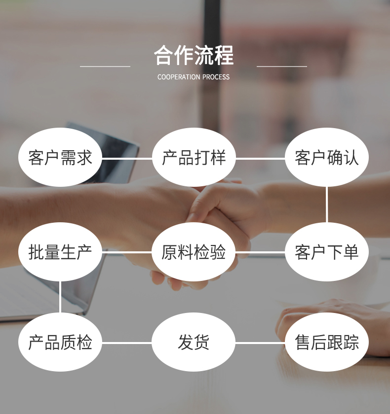 西洋參氨基酸口服液詳情古風(fēng)_16.jpg