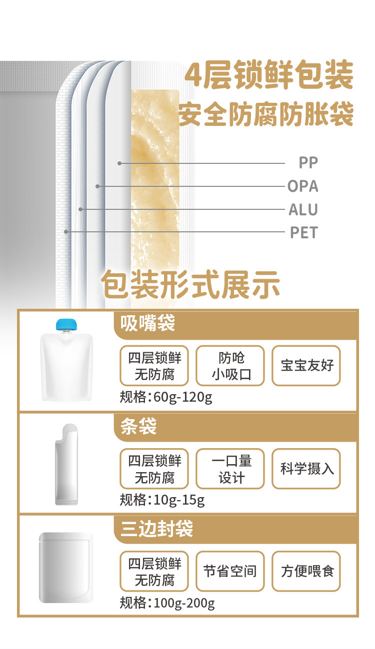 百度愛(ài)采購(gòu)詳情頁(yè)（粥）-20230220_09.jpg