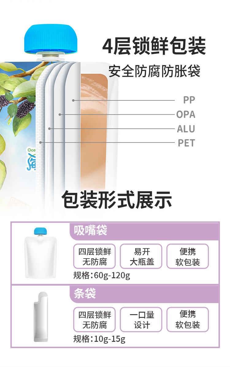 百度愛采購詳情頁（成人果醬）-20231122_10.jpg
