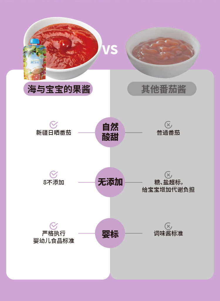 百度愛采購詳情頁（成人果醬）-20231122_05.jpg