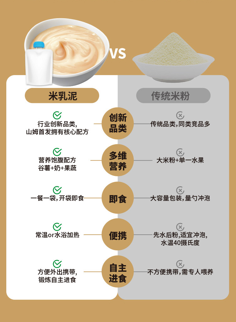 百度愛采購詳情頁（米乳）-20230220_04.jpg