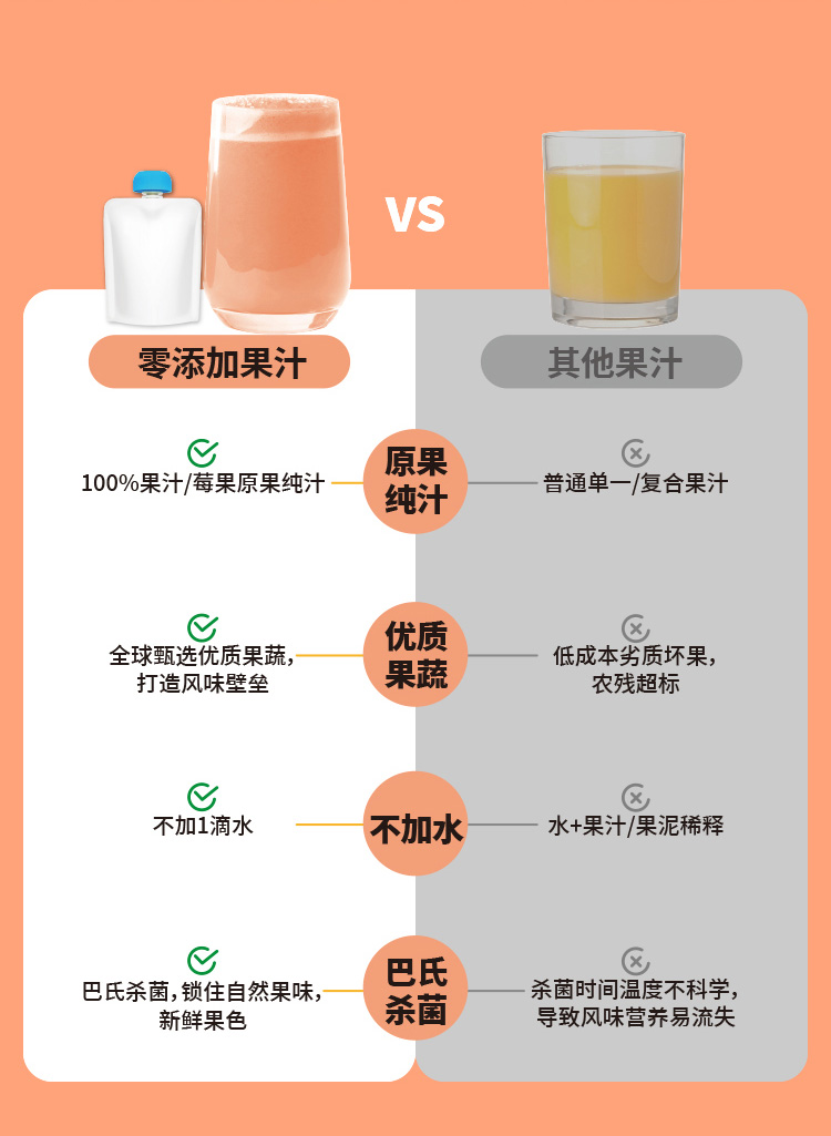 百度愛采購詳情頁（嬰標(biāo)果汁）-20230307_04.jpg