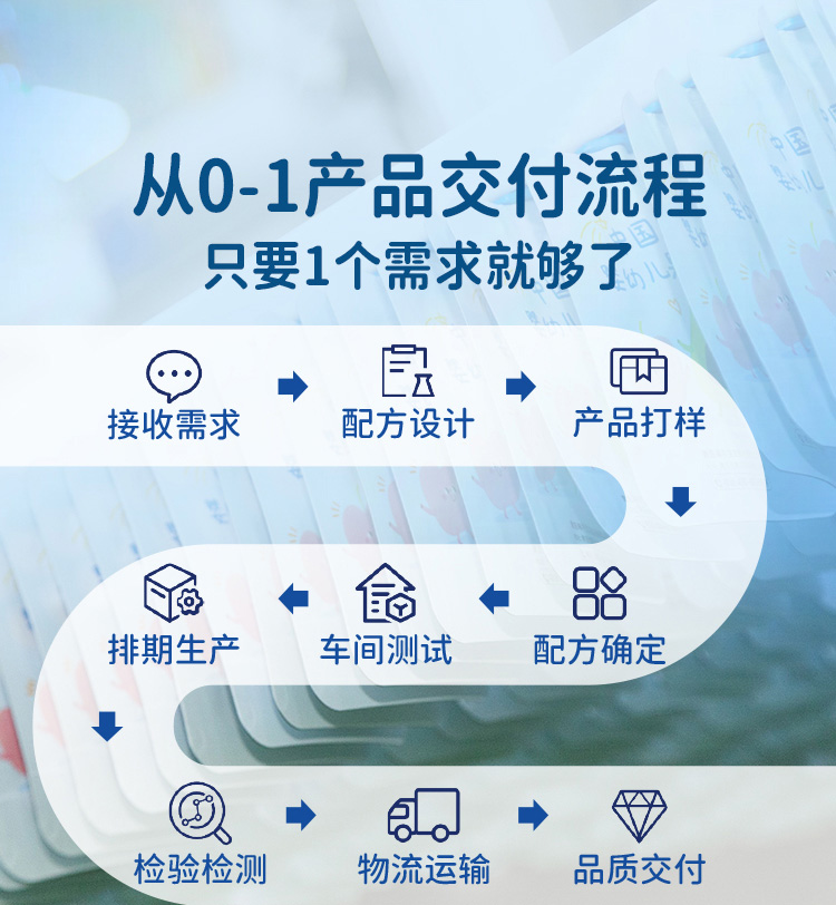 百度愛采購詳情頁（嬰標(biāo)果汁）-20230307_08.jpg
