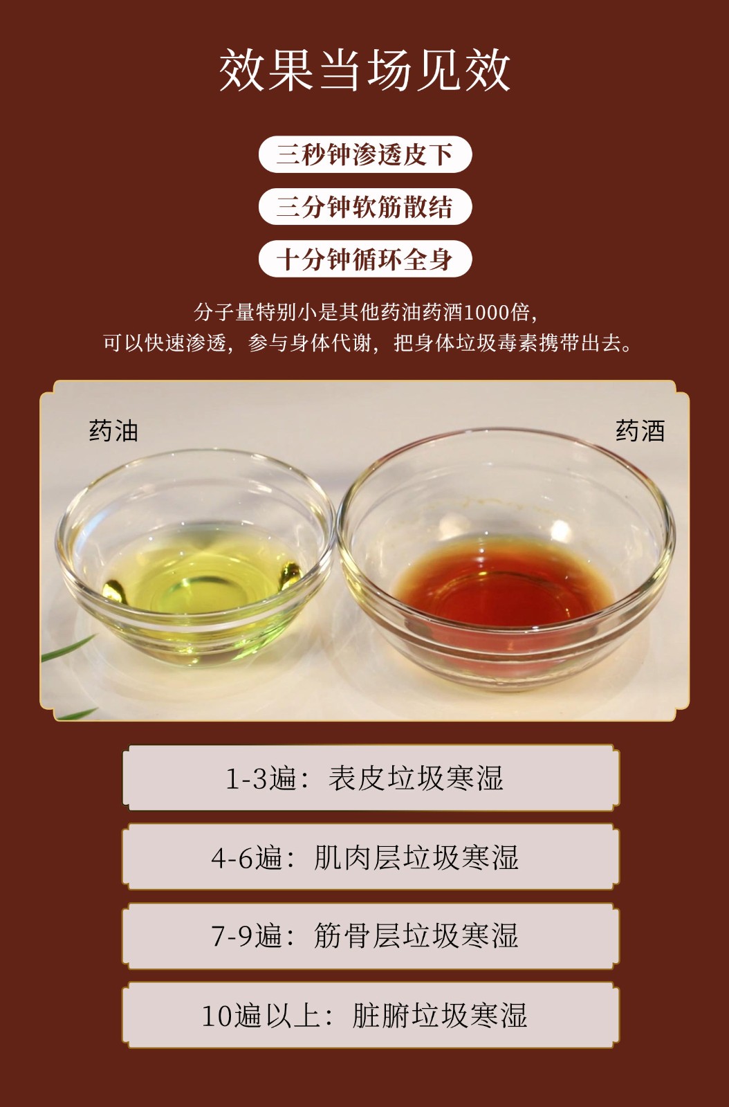 20次中藥材藥油藥酒養生套盒_05.jpg