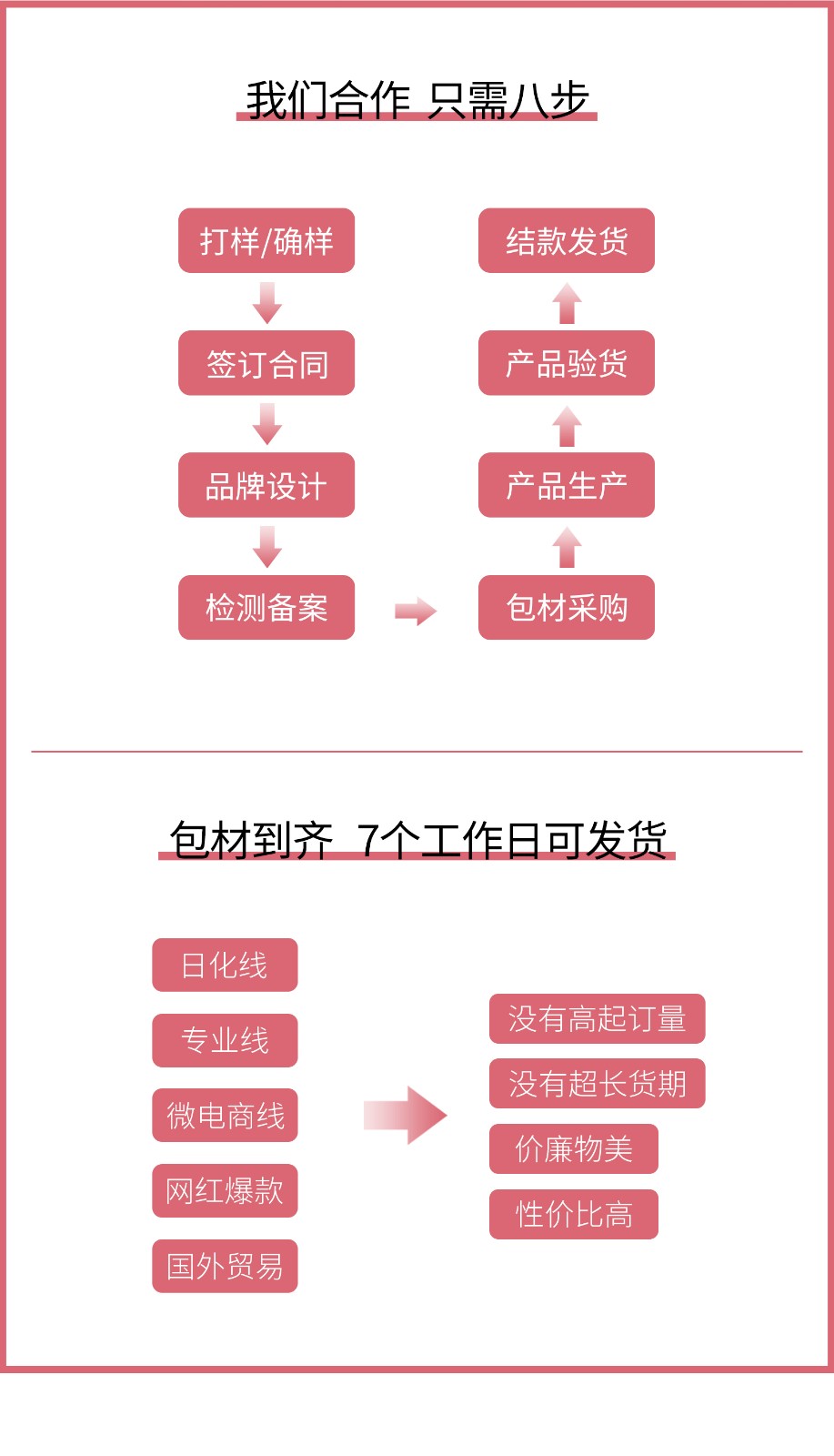 神經酰胺深度安膚乳液_08.jpg