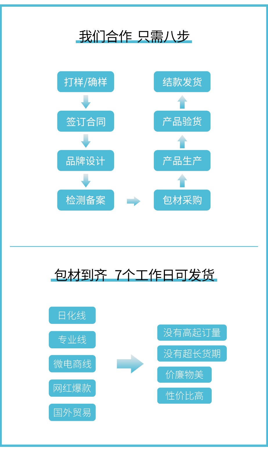 氨基酸潔膚乳_(kāi)07.jpg