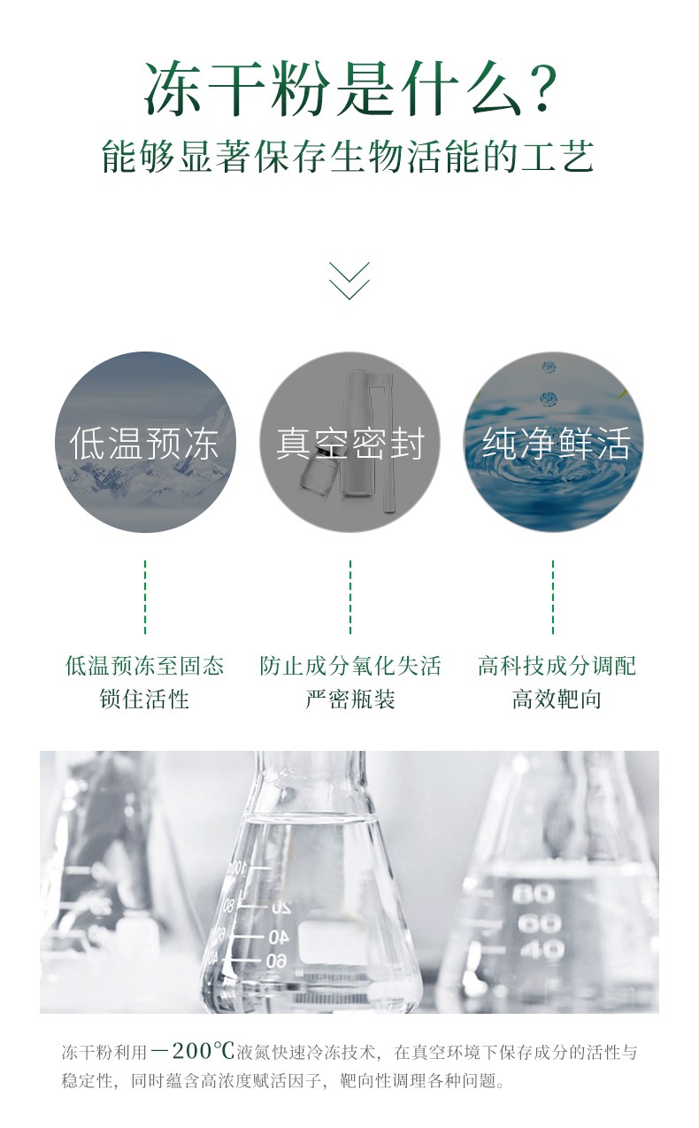 私密能量修護因子_03.jpg