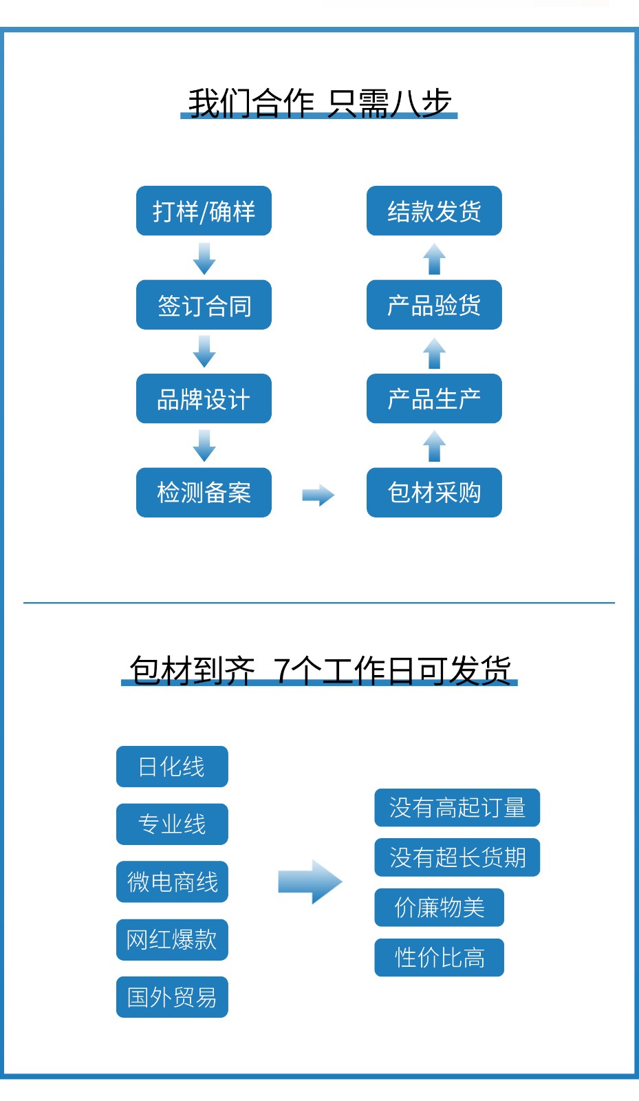 舒適寧詳情頁_08.jpg