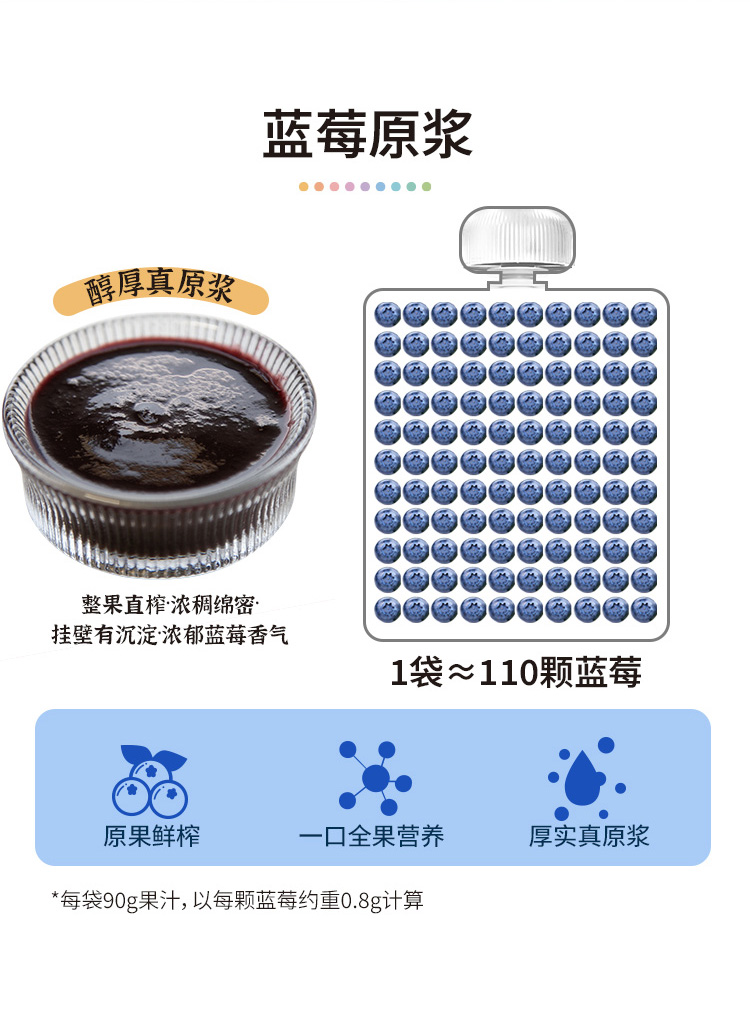 藍(lán)莓汁詳情頁(yè)源文件2-20240722_02.jpg