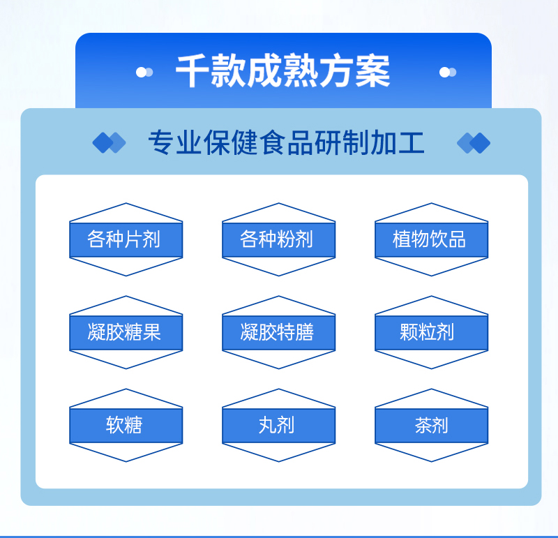 東營(yíng)眾康源-固體飲料_07.jpg