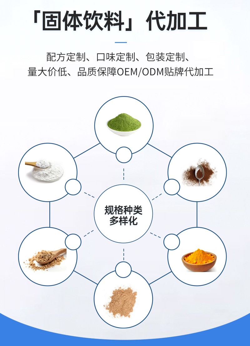 東營眾康源-固體飲料_05.jpg
