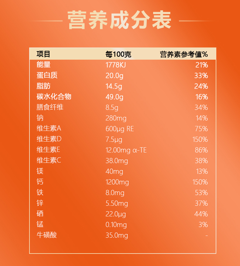 林芝陳皮罐裝詳情-拷貝_09.jpg