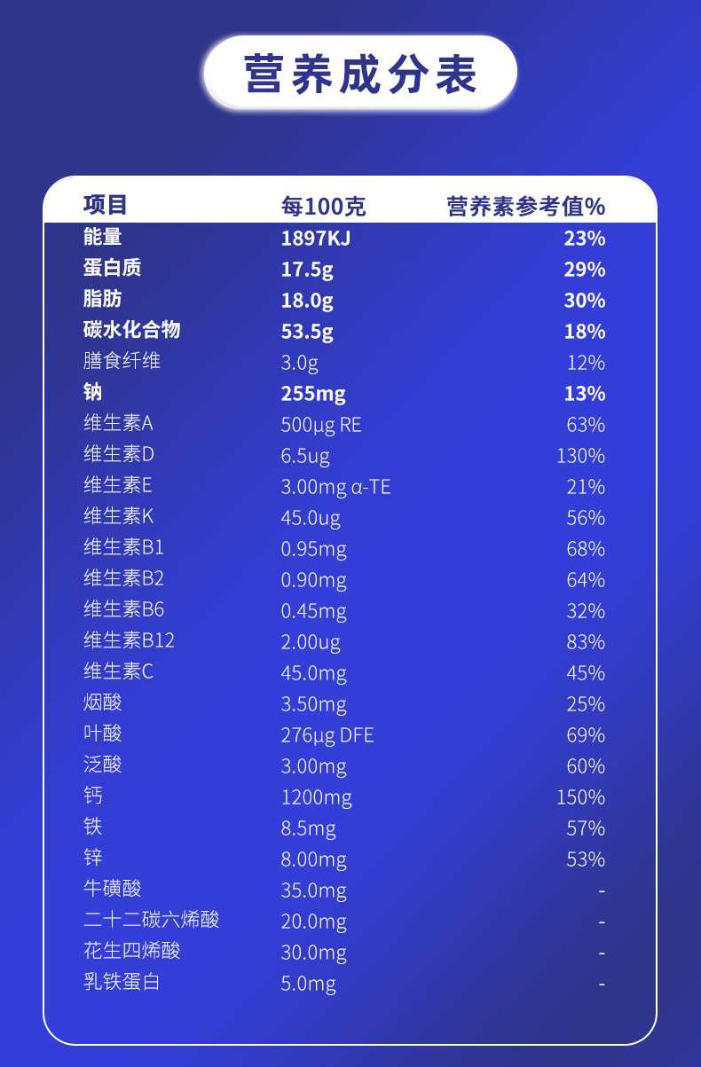 牛脾肽配方奶粉詳情_12.jpg