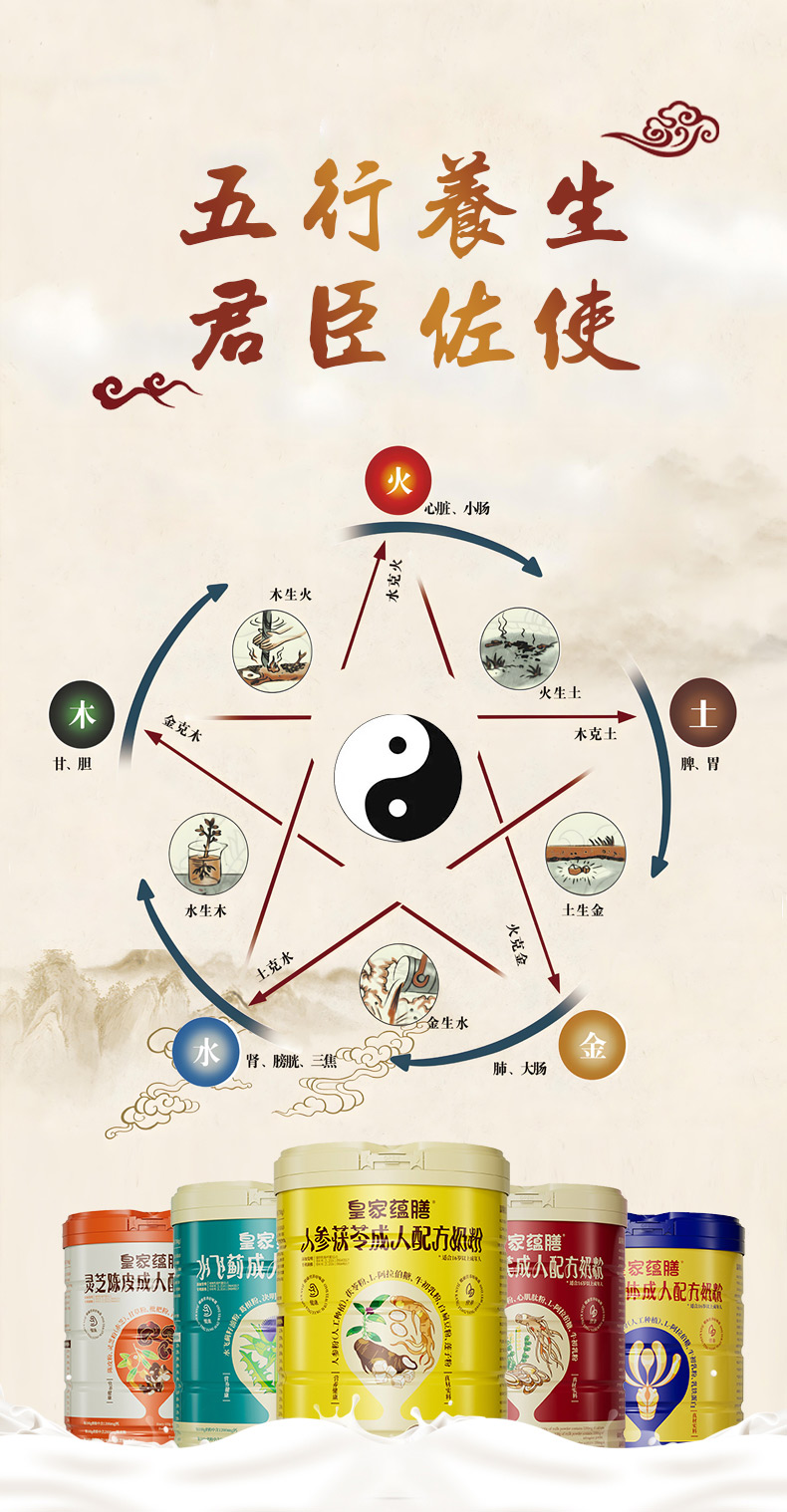 人參茯苓罐裝詳情-拷貝_01.jpg
