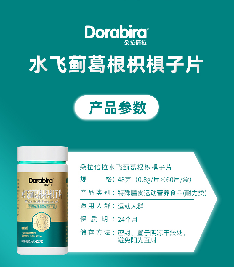 水飛薊葛根枳椇子片詳情改_07.jpg