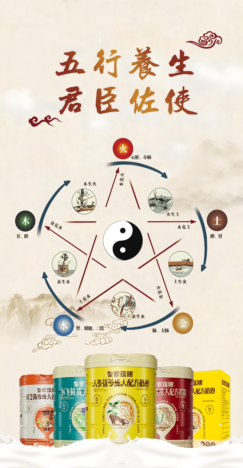 人參茯苓盒裝詳情-拷貝_01.jpg