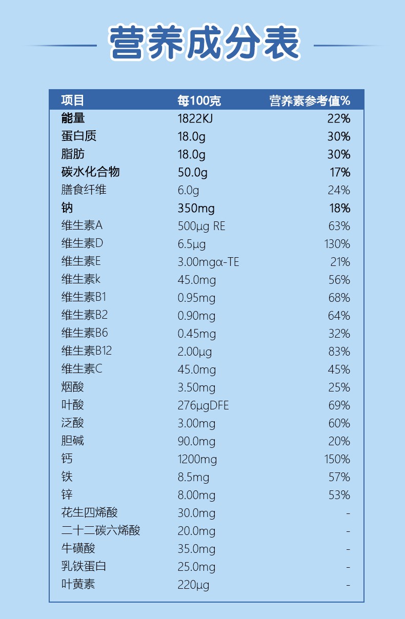 高益蓓CBP成長奶粉罐裝-拷貝_07.jpg