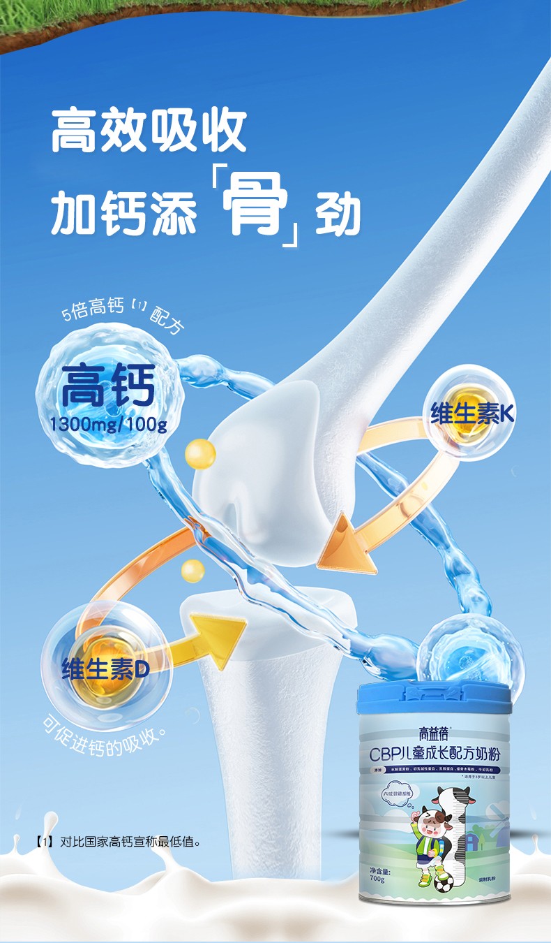 高益蓓CBP成長奶粉罐裝-拷貝_04.jpg