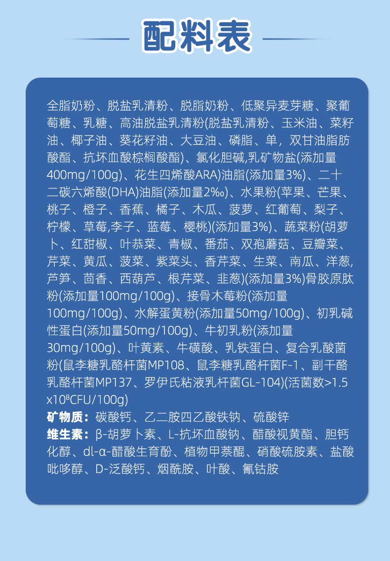 高益蓓CBP成長奶粉罐裝-拷貝_08.jpg