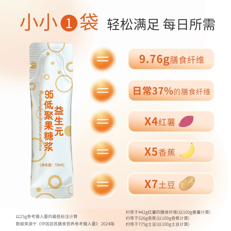 綠色95低聚果糖漿03.jpg